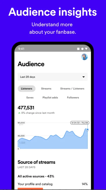 spotify for artists17